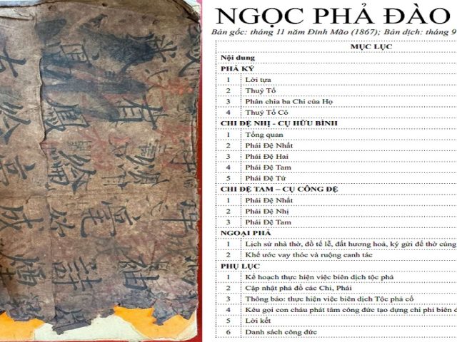 Công bố kế hoạch thực hiện và lời kết sẽ được ghi chép trong Tộc phả 2025